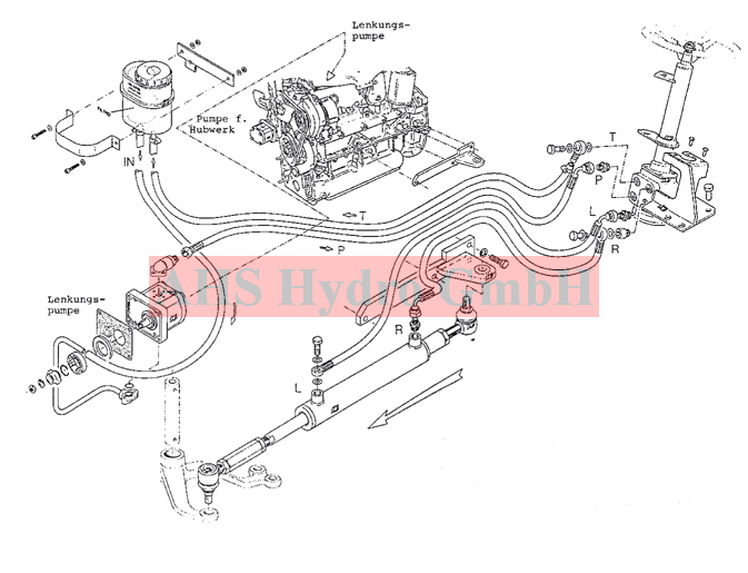 IHC Dieselschlepper Hydrostatische Lenkung ZF Lenksteuerger IHC Dieselschlepper Hydrostatische Lenkung ZF Lenksteuerger